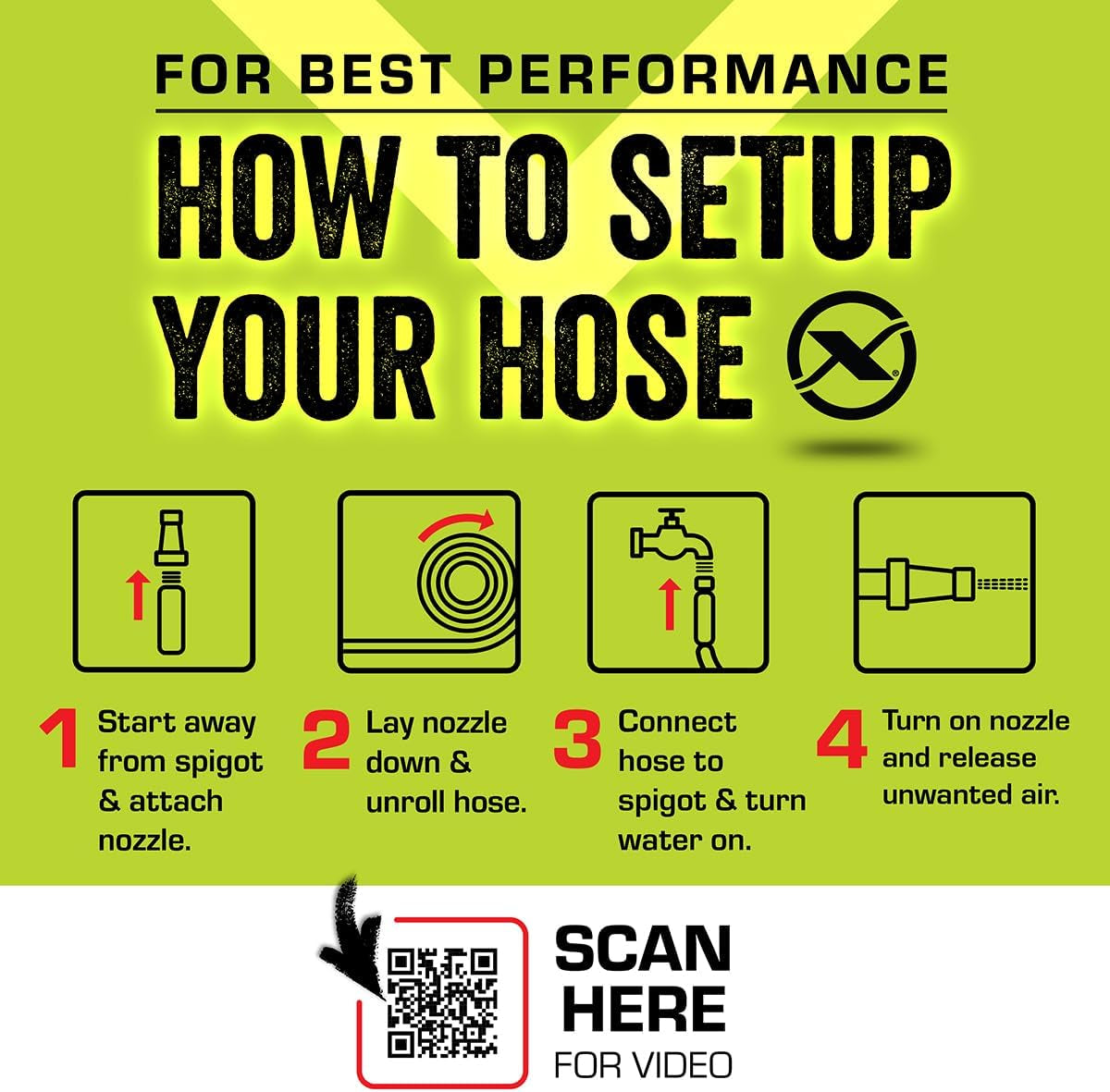 Garden Hose 5/8 In. X 100 Ft., Heavy Duty, Lightweight, Durable, Zillagreen - HFZG5100YW-E