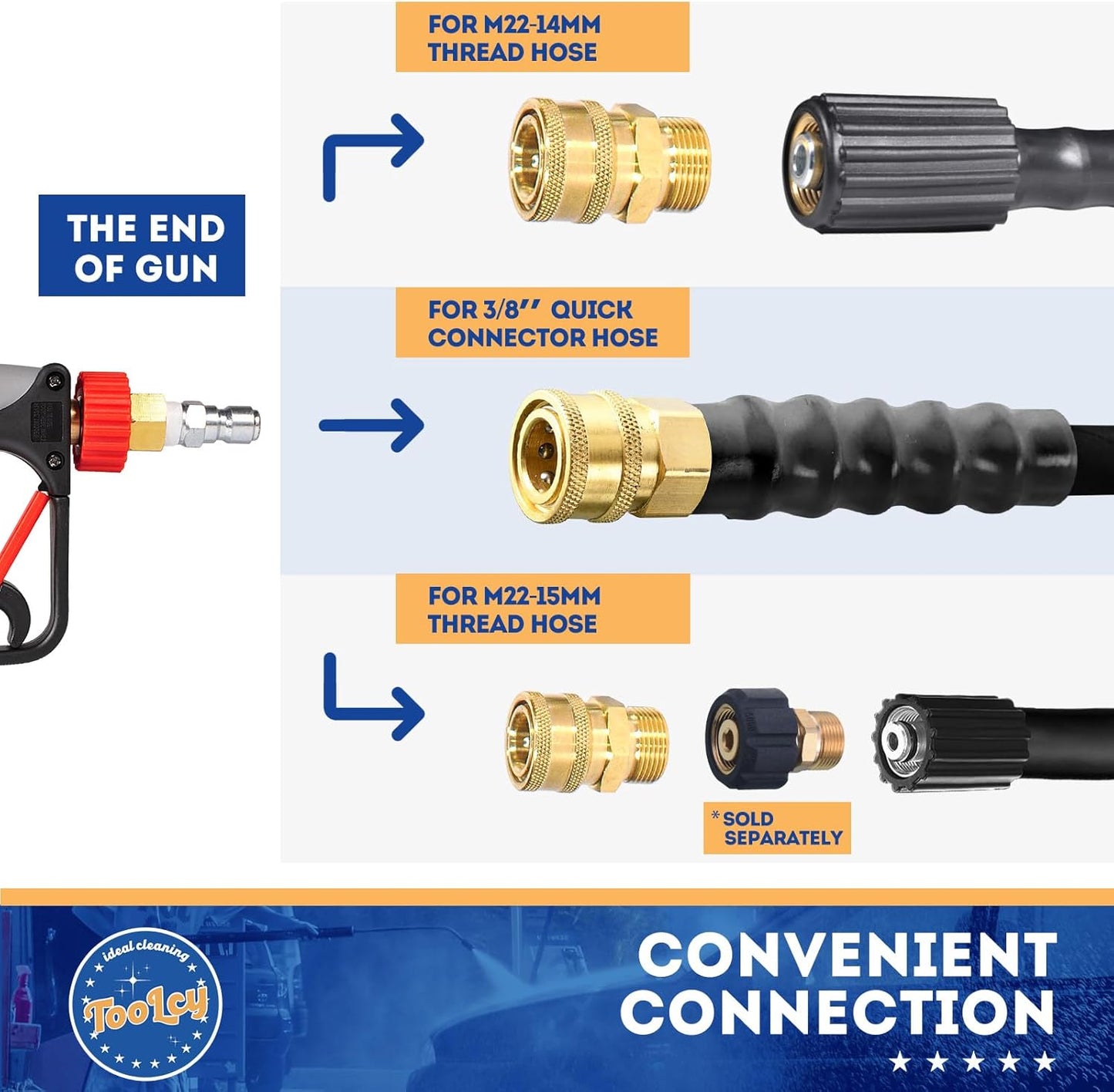 Pressure Washer Short Gun, Commercial 5000 PSI / 10.5 GPM with Nozzle Tips, 3/8" Swivel USA-NPT Thread X Quick Socket, Sturdy Design for Gas Power Washer
