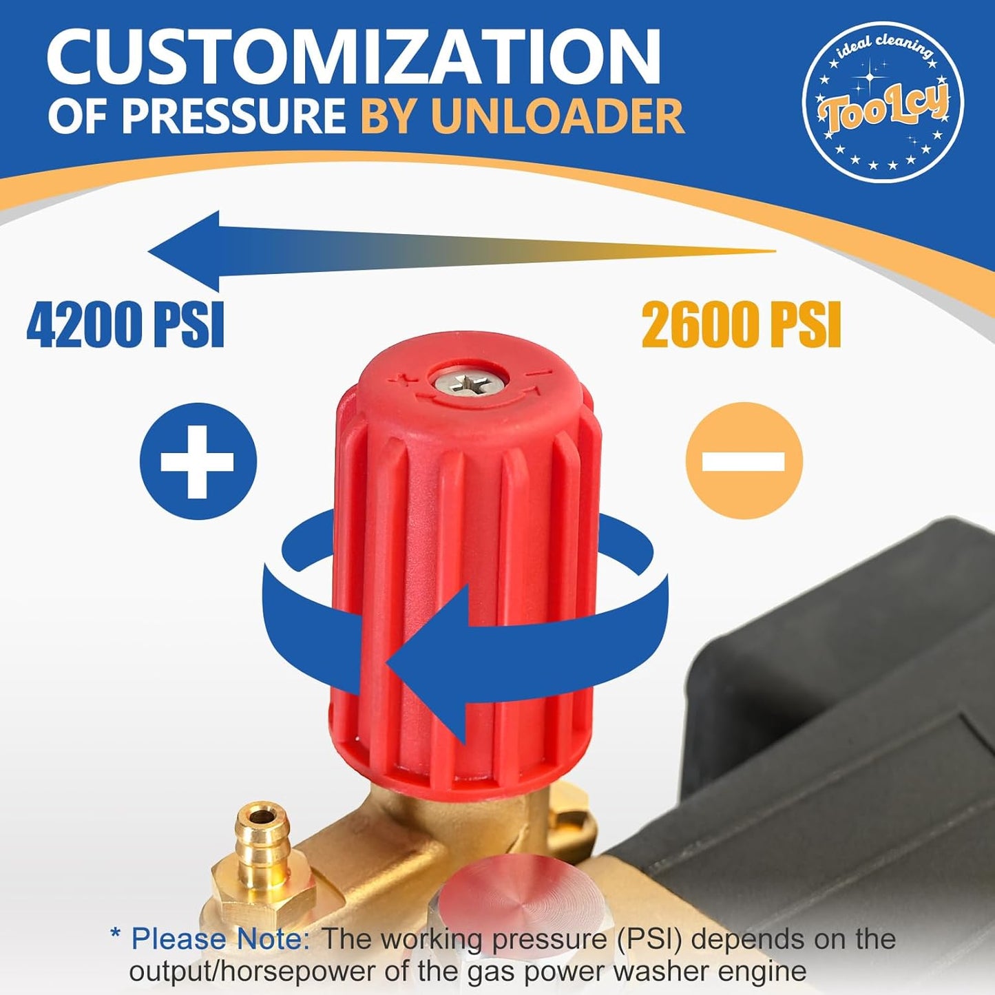 Pressure Washer Pump 3600-4200 PSI Max, Replacement Pump 4 GPM, Triplex Plunger, Horizontal 1" Shaft Gas Power Washer Pump with Pressure Adjustment Unloader & Chemical Injection, Direct Drive