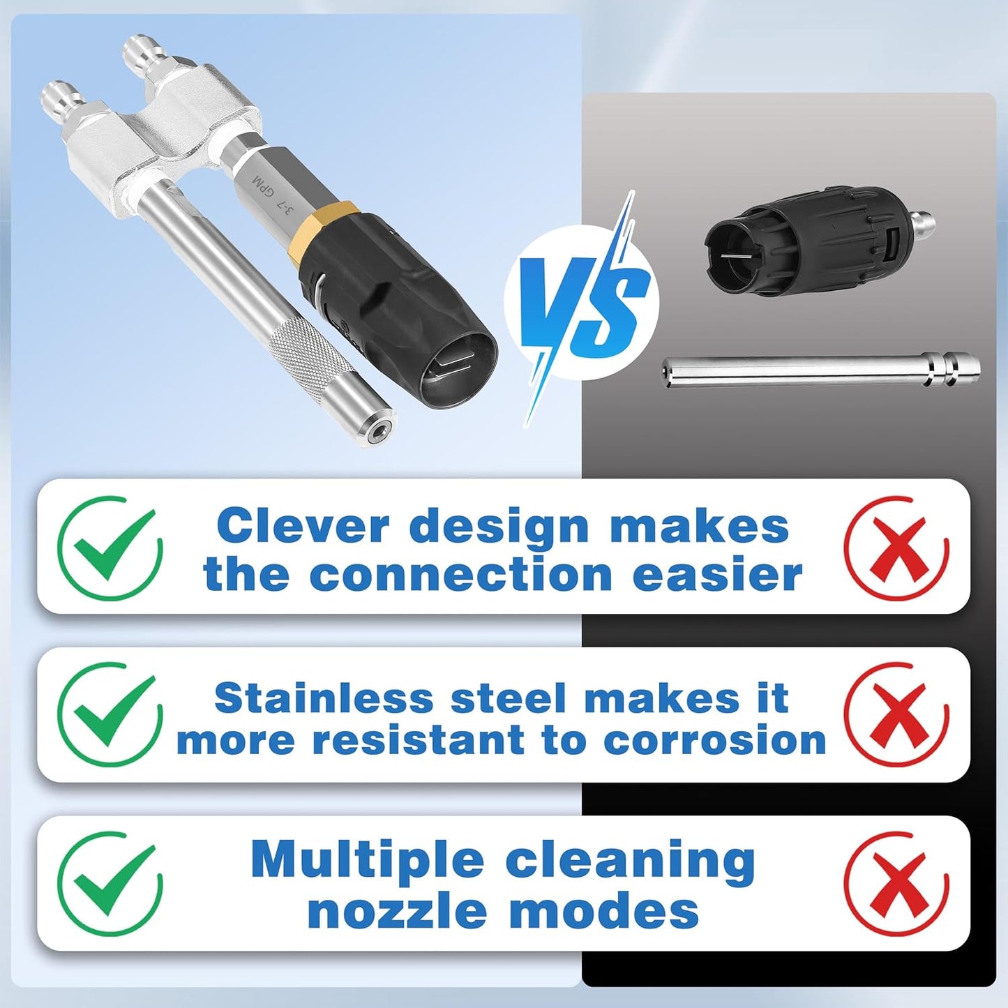 Shooter Tip M5 Twist Nozzle, Long Range Soap Nozzle for 3-7 GPM