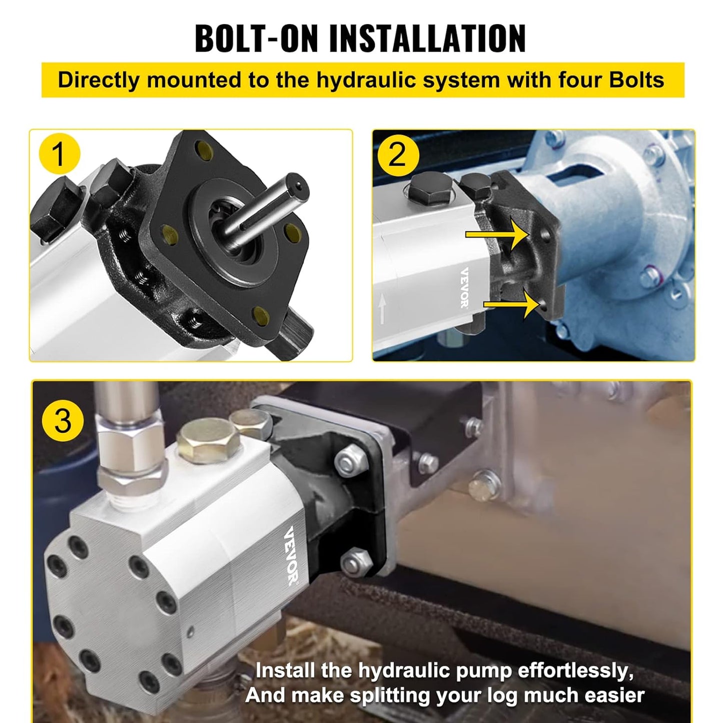 Hydraulic Pump 16 GPM Hydraulic Motor 2 Stage Hydraulic Pump Log Splitter Hydraulic Pump Wood Splitter Pumps Log Splitter Hydraulic Built Pump Hydraulic Wood Splitter Parts & Hydraulic Motor