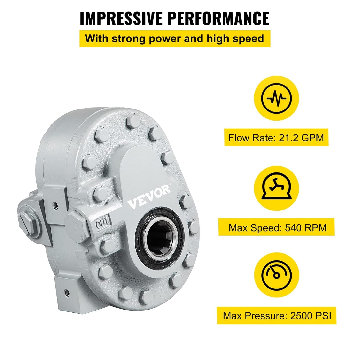 Hydraulic Pump 21.2GPM Hydraulic Motor 540RPM Log Splitter 2250PSI Hydraulic Splitter SAE 12 Outlet Port Hydraulic Pump for Log Splitter for Truck Tailgate Lift,Scissor Lift, Dump Trailer