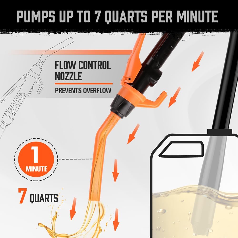 Electric Fuel Transfer Pump Battery Operated – 2.2 GPM Portable Siphon Pump with Flow Control, Dual Battery Option, for Gas, Diesel, Water, Oil, Fits 3-5 Gallon Cans