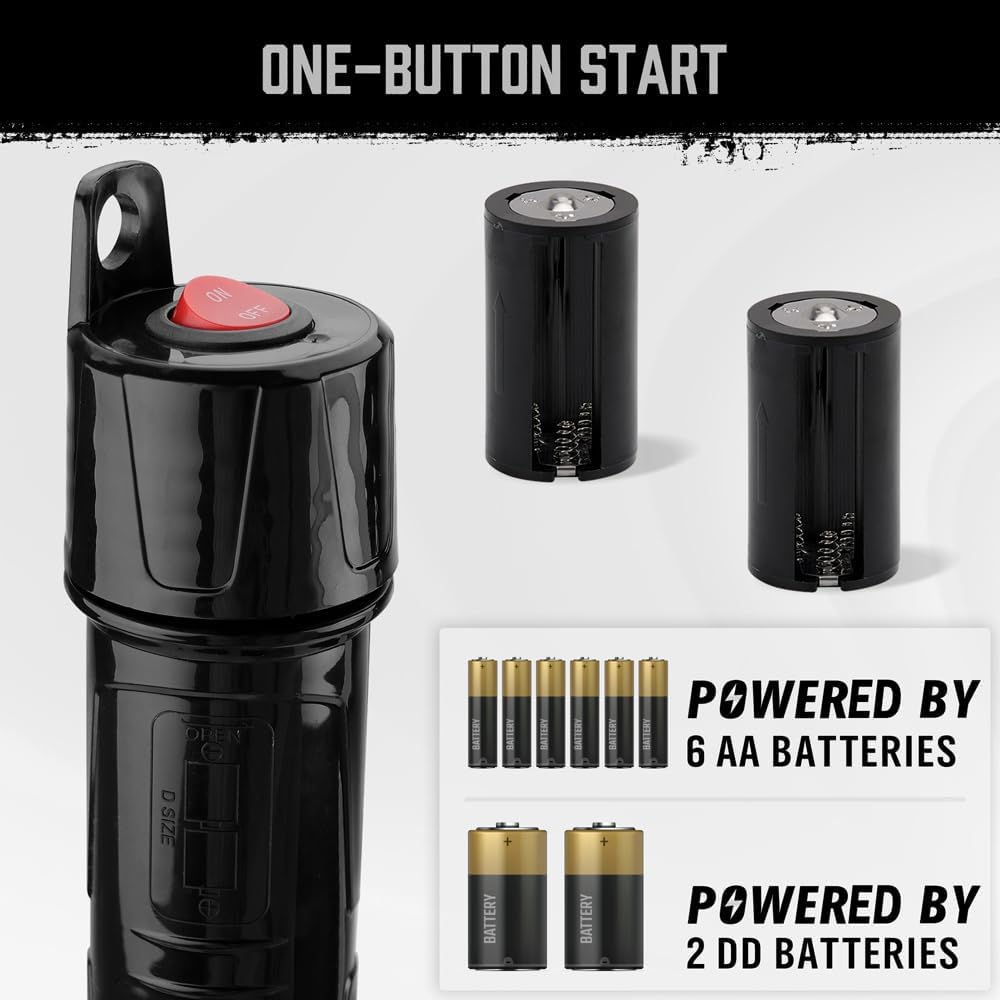 Electric Fuel Transfer Pump Battery Operated – 2.2 GPM Portable Siphon Pump with Flow Control, Dual Battery Option, for Gas, Diesel, Water, Oil, Fits 3-5 Gallon Cans