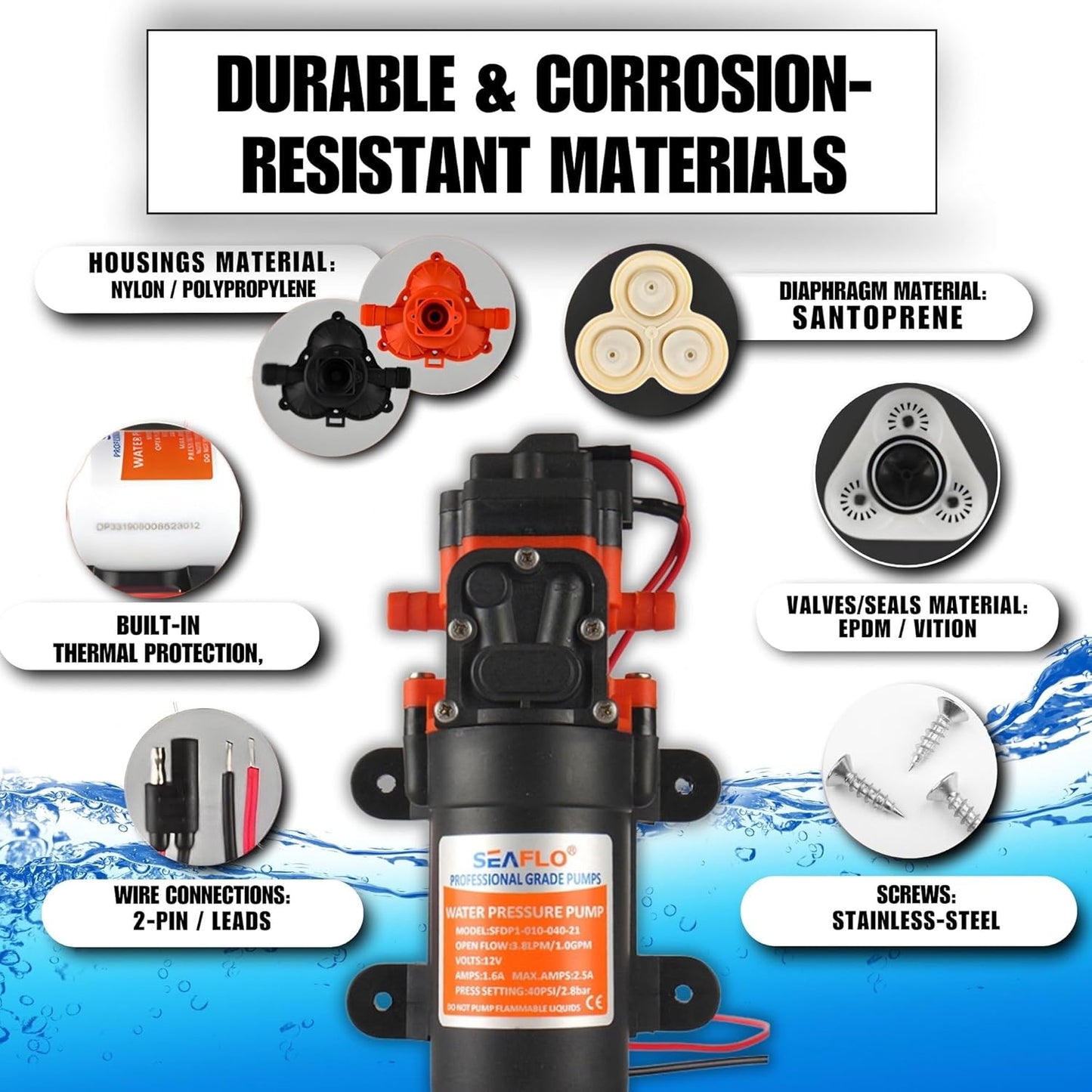 21-Series Water Pressure Diaphragm Pump - 12V DC, 1.2 GPM, 35 PSI with Adjustable Pressure Switch, Self-Priming, Quiet Operation for RV, Boat, and Off-Grid Applications