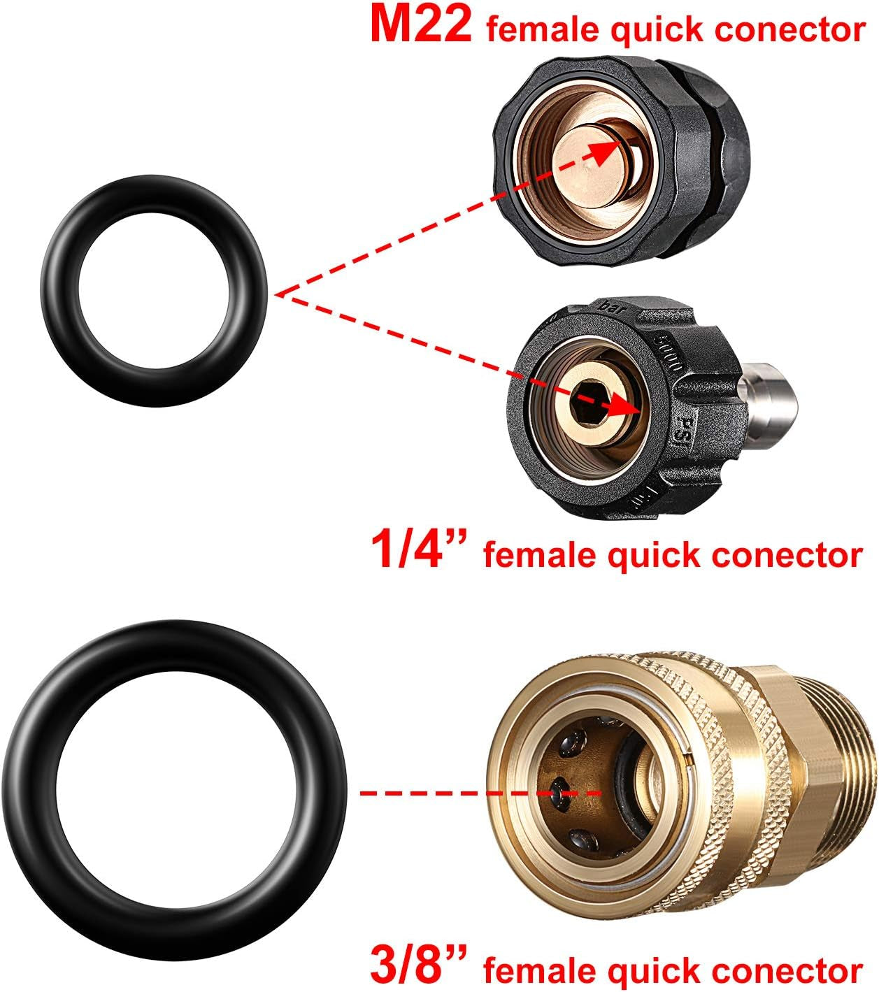 50 Pieces Power Pressure Washer O-Rings Replacement for 1/4 Inch, 3/8 Inch, M22 Quick Connect Coupler