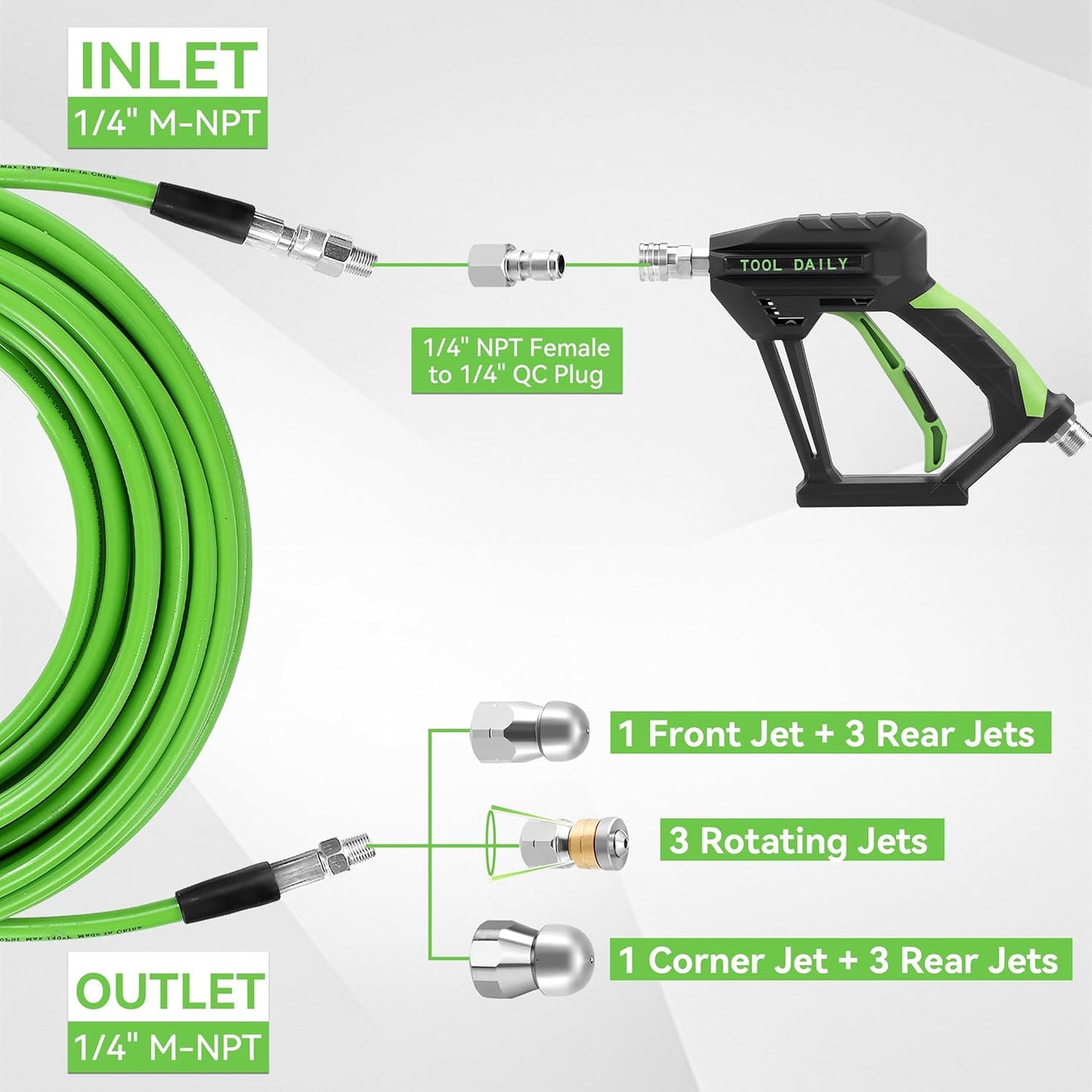 Sewer Jetter Kit for Pressure Washer 150 FT, Short Power Washer Gun, Drain Cleaner Hose 1/4 Inch NPT, Corner, Rotating and Button Nose Sewer Jetting Nozzle, 3600 PSI