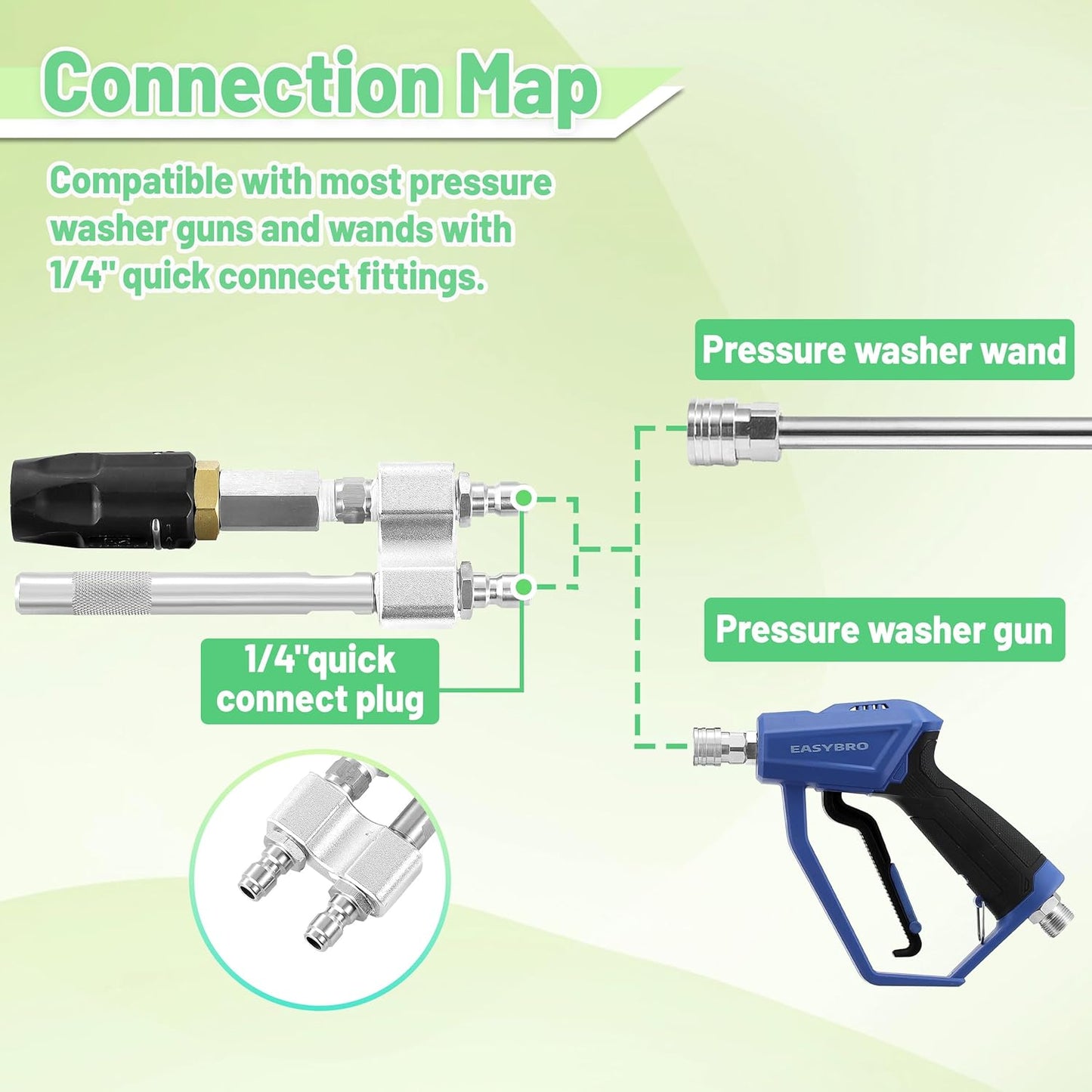 M5 Twist Nozzle for Pressure Washer, Adjustable Long Range Shooter Tip, 3-7 GPM, High Reach Soap Nozzle with 1/4" Quick Connect, Downstream Soft Wash Nozzle