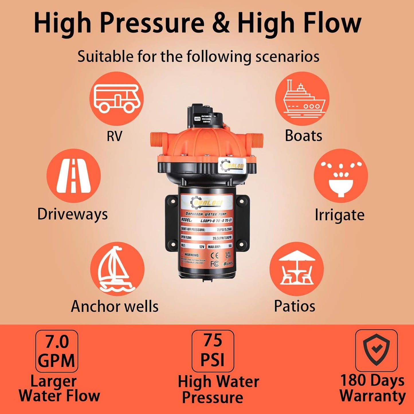 12V DC RV Fresh Water Pump, 7.0GPM 75PSI, Five Chamber Self-Priming Diaphragm Pump, Ideal for Rvs, Yachts, Farmland, and Garden Irrigation, with Heavy-Duty Pressure Switch and Filter