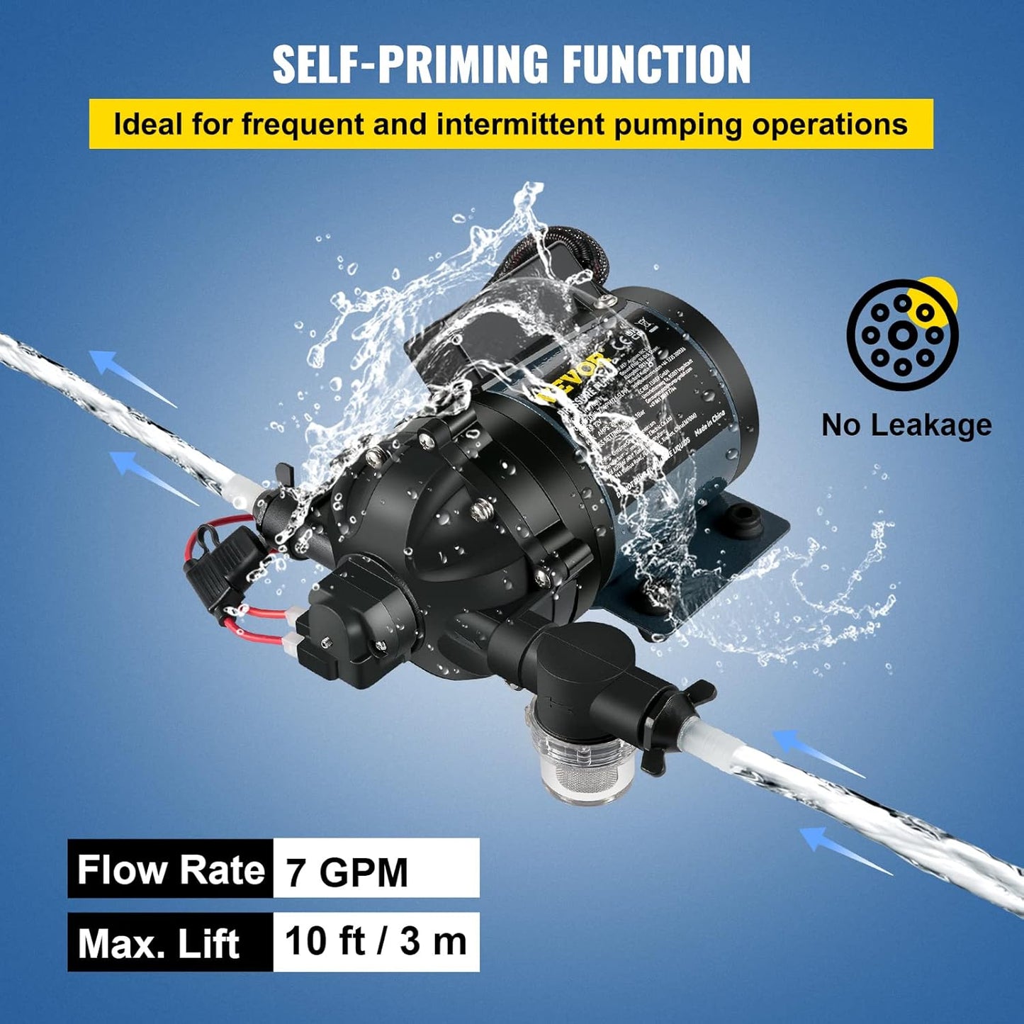 Washdown Pump, 12V DC, 7 GPM 60 PSI, Max. 10 FT Lift Self Priming Water Pump, W/Epdm Valve, Universal Salt Water Strainer & Female/Male Thread, for RV, Marine Deck, Yacht