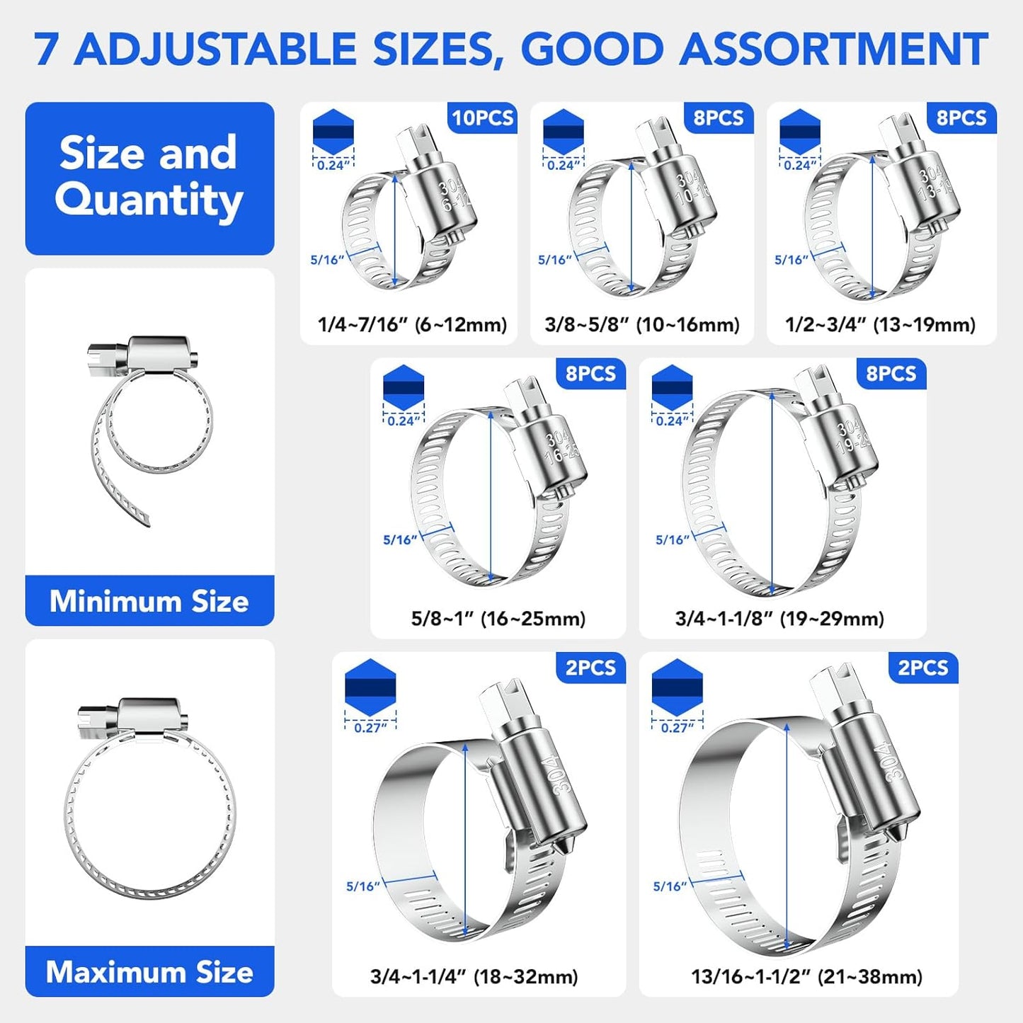 46PCS Premium Stainless Steel Hose Clamps Kit, 7 Size (1/4"-1-1/2") Adjustable Hose Clamp Assortment, Long-Lasting Worm Gear Clamps for Fuel Line, Plumbing, Automotive, Mechanical Applications