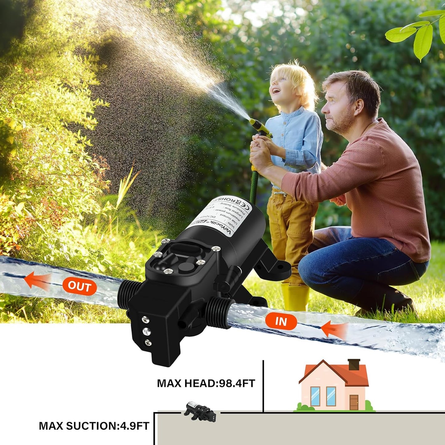 DC 12V Diaphragm Water Pump,1Gpm, (4L/Min) 131Psi,Fresh Water Pump,Self Priming Sprayer Pump with Pressure Switch for RV Camper,Boat,Garden,Lawn,Water Tank
