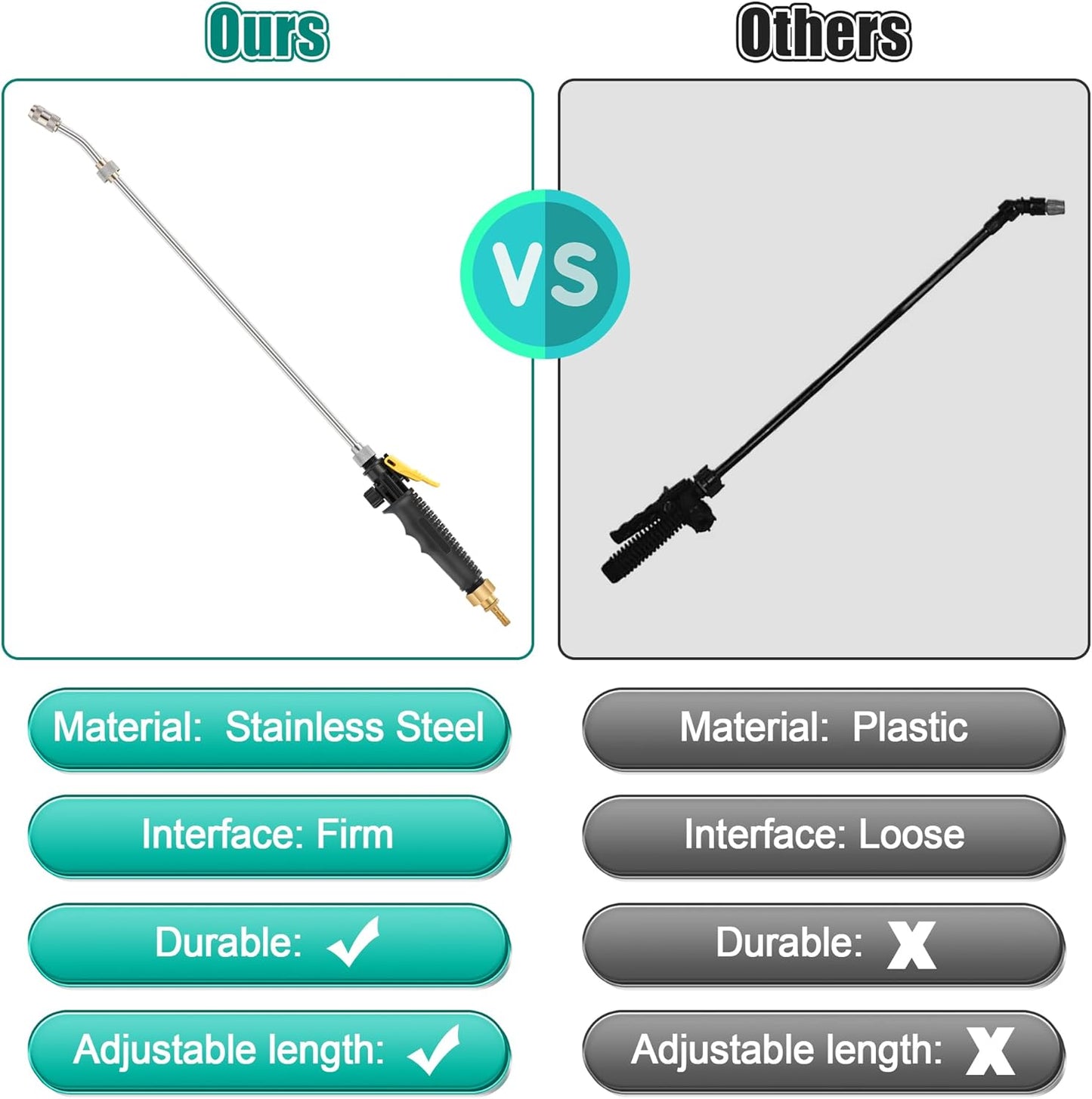 29 Inch Sprayer Wand Replacement Stainless Steel 3/8 Brass Barb Universal Water Spray Parts Metal Adjustable Nozzle Sprayer Wand with Shut off Valve(2 Set)