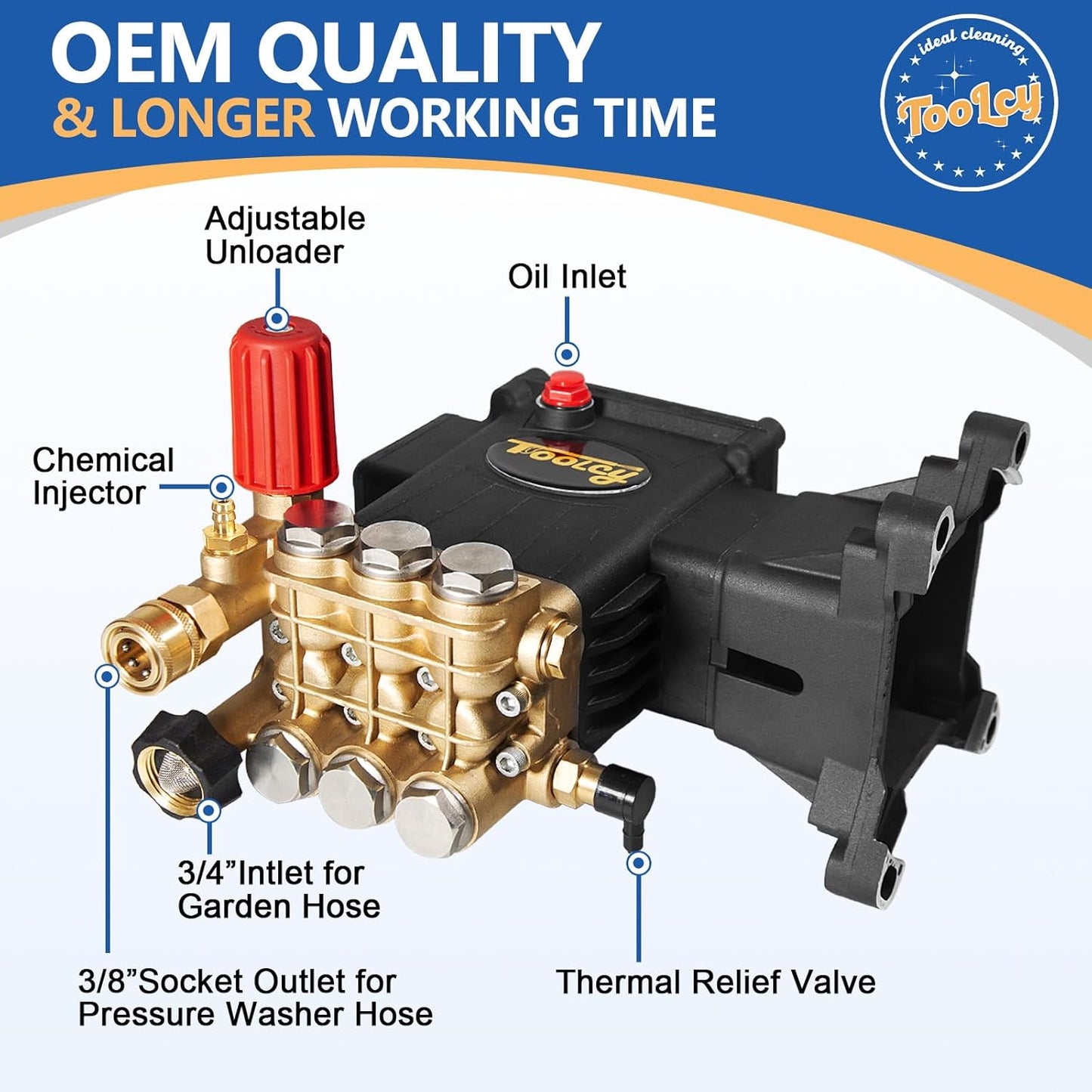 Pressure Washer Pump 3600-4200 PSI Max, Replacement Pump 4 GPM, Triplex Plunger, Horizontal 1" Shaft Gas Power Washer Pump with Pressure Adjustment Unloader & Chemical Injection, Direct Drive