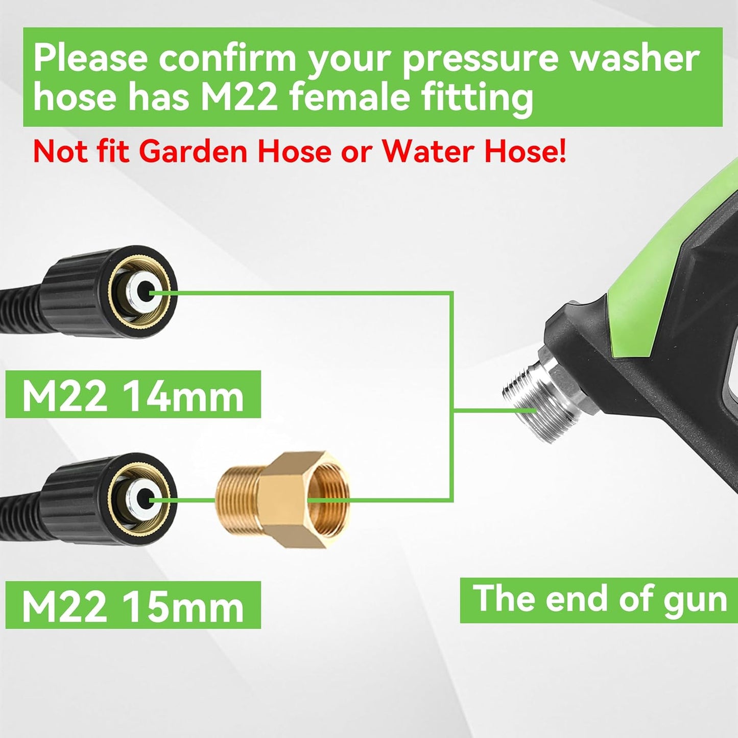 Sewer Jetter Kit for Pressure Washer 150 FT, Short Power Washer Gun, Drain Cleaner Hose 1/4 Inch NPT, Corner, Rotating and Button Nose Sewer Jetting Nozzle, 3600 PSI