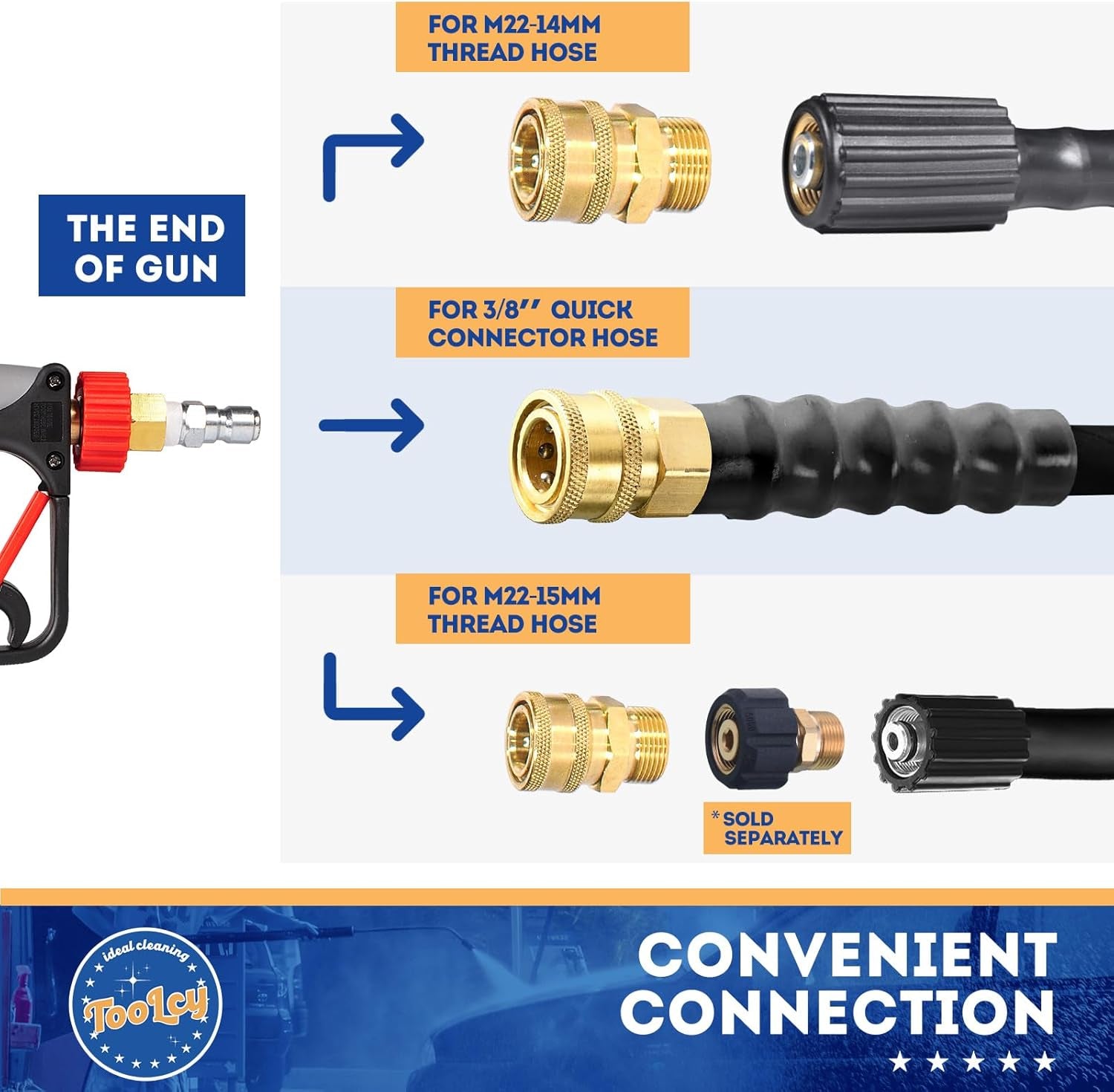 Pressure Washer Short Gun, Commercial 5000 PSI / 10.5 GPM with Nozzle Tips, 3/8" Swivel USA-NPT Thread X Quick Socket, Sturdy Design for Gas Power Washer