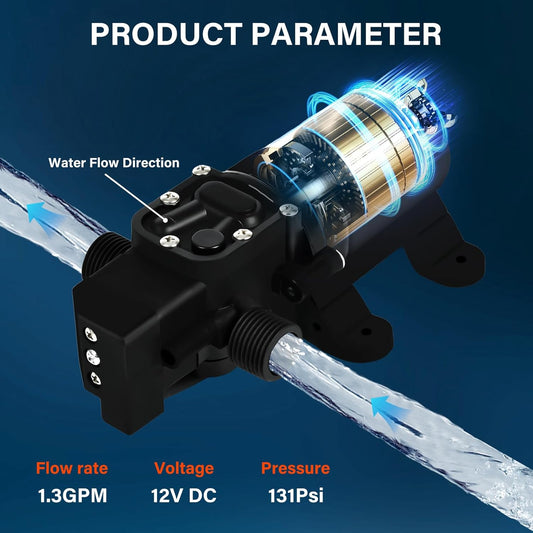 DC 12V Diaphragm Water Pump,1Gpm, (4L/Min) 131Psi,Fresh Water Pump,Self Priming Sprayer Pump with Pressure Switch for RV Camper,Boat,Garden,Lawn,Water Tank