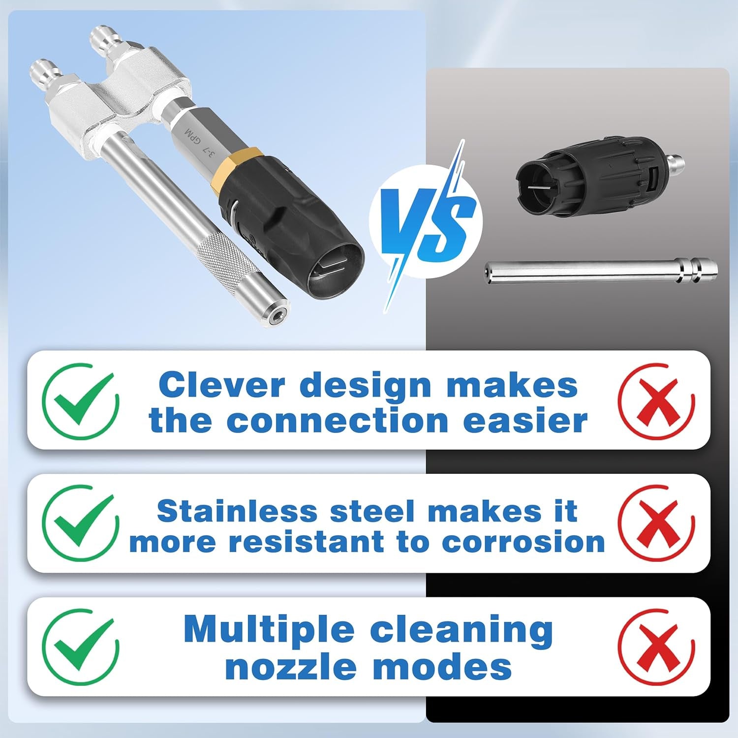 Shooter Tip M5 Twist Nozzle, Long Range Soap Nozzle for 3-7 GPM