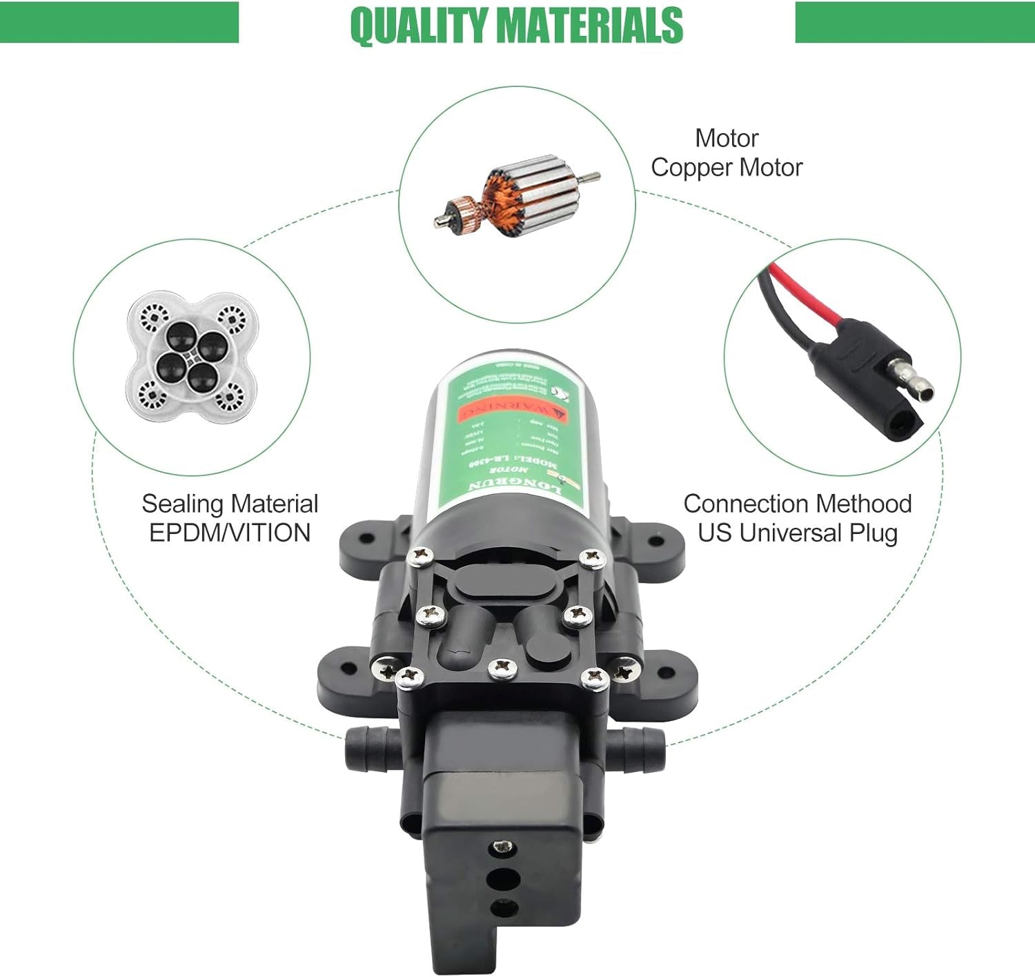 Fresh Water Pump 12V DC Diaphragm Pump with Adjustable Pressure Switch 6L/Min 1.56GPM Self Priming Sprayer Pump with 2 Hose Clamps 100PSI Agriculture Pump for RV Camper Marine Boat Garden Lawn