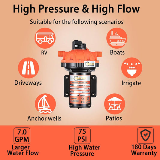 12V DC RV Fresh Water Pump, 7.0GPM 75PSI, Five Chamber Self-Priming Diaphragm Pump, Ideal for Rvs, Yachts, Farmland, and Garden Irrigation, with Heavy-Duty Pressure Switch and Filter