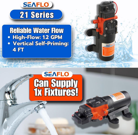 21-Series Water Pressure Diaphragm Pump - 12V DC, 1.2 GPM, 35 PSI with Adjustable Pressure Switch, Self-Priming, Quiet Operation for RV, Boat, and Off-Grid Applications